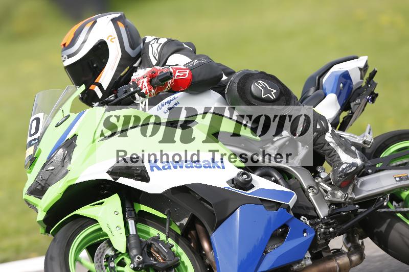 /53 16.09.2025 Track Day Domi Aegerter ADR/Gruppe gelb/90